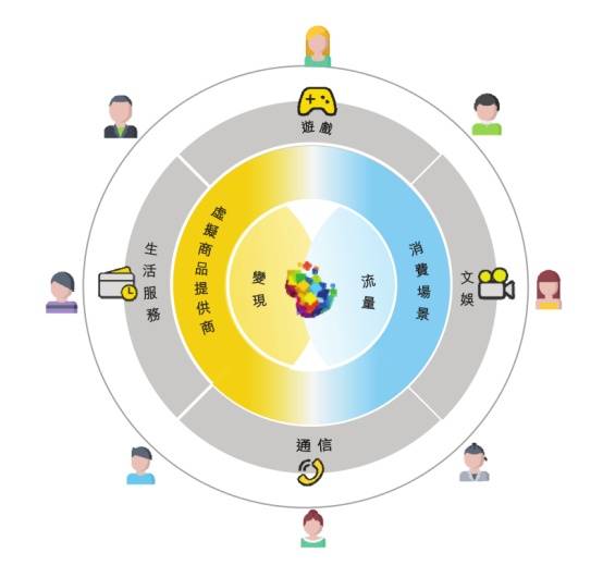 年收超2亿游戏公司冲刺港交所，50款新游获版号，一周行业动态聚焦