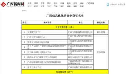 5G智慧钢铁项目荣膺“广西信息化优秀案例奖” 工业互联网时代的新标杆