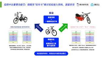 智能时代的城市重构 鹅厂发布智慧城市报告预示互联网公司将成为城市设计主角